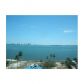 186 SE 12 TE # 1109, Miami, FL 33131 ID:8341835