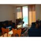 31 SE 5 ST # 3918, Miami, FL 33131 ID:8484563