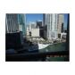 475 BRICKELL AV # 1908, Miami, FL 33131 ID:8353478