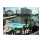 999 BRICKELL BAY DR # 1408, Miami, FL 33131 ID:8337801