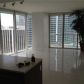475 BRICKELL AV # 2415, Miami, FL 33131 ID:7895768