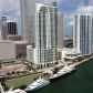 475 BRICKELL AV # 2415, Miami, FL 33131 ID:7895772