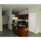 Unit 2304 - 560 Dutch Valley Road, Atlanta, GA 30324 ID:8513203