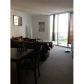 325 S BISCAYNE BL # 2224, Miami, FL 33131 ID:6482519