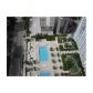 950 BRICKELL BAY DR # 3609, Miami, FL 33131 ID:7076405