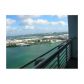 335 S BISCAYNE BL # 2906, Miami, FL 33131 ID:1128239