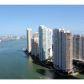200 BISCAYNE BLVD WY # 3603, Miami, FL 33131 ID:7355688