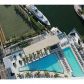 200 BISCAYNE BLVD WY # 3603, Miami, FL 33131 ID:7355690