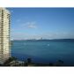 186 SE 12 TE # 1601, Miami, FL 33131 ID:1722439