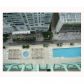 1200 BRICKELL BAY DR # 3015, Miami, FL 33131 ID:3513680