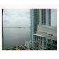 1200 BRICKELL BAY DR # 3015, Miami, FL 33131 ID:3513684