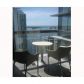 1395 SW BRICKELL AV # 2909, Miami, FL 33131 ID:6140740