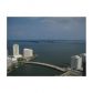485 BRICKELL AVE # 4408, Miami, FL 33131 ID:6554953