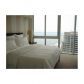 485 BRICKELL AVE # 4408, Miami, FL 33131 ID:6554957