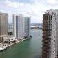 495 BRICKELL AV # 3004, Miami, FL 33131 ID:7894009