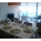 200 BISCAYNE BLVD WY # 3514, Miami, FL 33131 ID:2693123