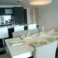 200 BISCAYNE BLVD WY # 3514, Miami, FL 33131 ID:2693124