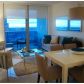200 BISCAYNE BLVD WY # 3514, Miami, FL 33131 ID:2693127