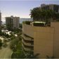 185 SE 14 TE # 905, Miami, FL 33131 ID:8537854
