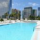 951 BRICKELL AVE # 4001, Miami, FL 33131 ID:8536790