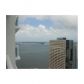 950 BRICKELL BAY DR # 3603, Miami, FL 33131 ID:8546108