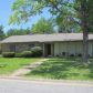 322 Chisholm Trail, Sherman, TX 75092 ID:8665337