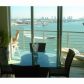 335 S BISCAYNE BL # 1612, Miami, FL 33131 ID:8697208