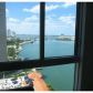 335 S BISCAYNE BL # 1612, Miami, FL 33131 ID:8697212