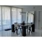 200 BISCAYNE BLVD WY # 704, Miami, FL 33131 ID:8739882