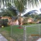 19121 NW 7 AV, Miami, FL 33169 ID:8739973