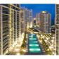 485 BRICKELL AV # 2603, Miami, FL 33131 ID:839708