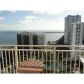 185 SE 14 TE # 2708, Miami, FL 33131 ID:8574375