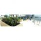 1451 S MIAMI AV # 904, Miami, FL 33131 ID:8483889