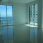 300 S BISCAYNE BLVD # PH3806, Miami, FL 33131 ID:8636260