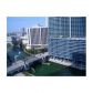 475 BRICKELL # 2414, Miami, FL 33131 ID:8636112