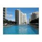 475 BRICKELL # 2414, Miami, FL 33131 ID:8636120