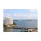 485 BRICKELL AV # 2009, Miami, FL 33131 ID:8679736