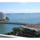 485 BRICKELL AV # 2009, Miami, FL 33131 ID:8679742