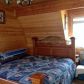 33452 Johnsons Drive, Soldotna, AK 99669 ID:8242880
