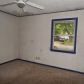 5750 E 27th Place, Tulsa, OK 74114 ID:8799097