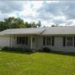 1629 Haskell Avenue, Lawrence, KS 66044 ID:8901305