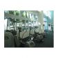 1900 N BAYSHORE DR # 2909, Miami, FL 33132 ID:8892948