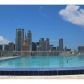 888 BISCAYNE BL # 1510, Miami, FL 33132 ID:7181338