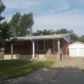 2219 S Euclid St, Wichita, KS 67213 ID:9087760