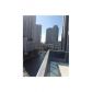 200 BISCAYNE BLVD WAY # 902, Miami, FL 33131 ID:8694869