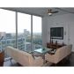 Unit 2201 - 20 10th Street Nw, Atlanta, GA 30309 ID:8262725