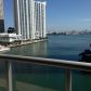 465 BRICKELL AV # 917, Miami, FL 33131 ID:8325766
