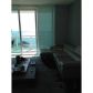 951 BRICKELL AV # 3206, Miami, FL 33131 ID:8568636