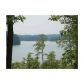 5471 Dogwood Lane, Gainesville, GA 30504 ID:9350341