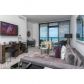 2201 COLLINS # 1209, Miami Beach, FL 33139 ID:9254182